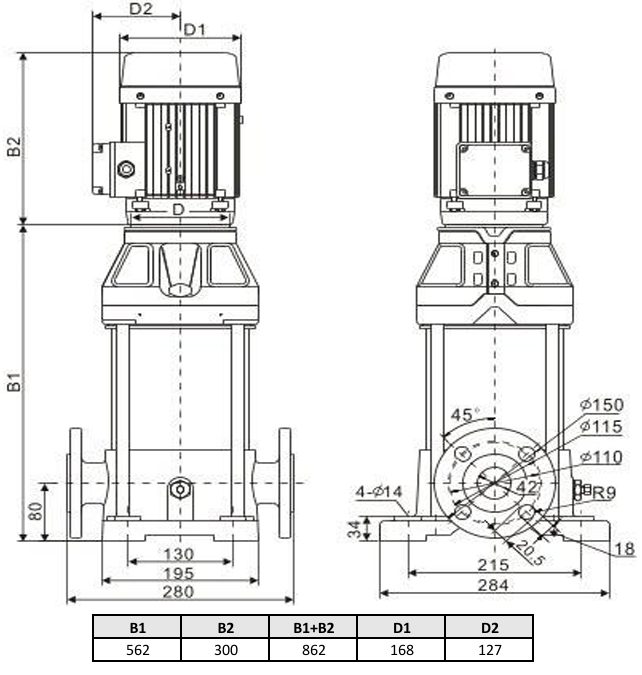 Фото Многоступенчатый насос WELLMIX CV 10-9-0-HQCV (3х380В, 3.0кВт, IE3) 2