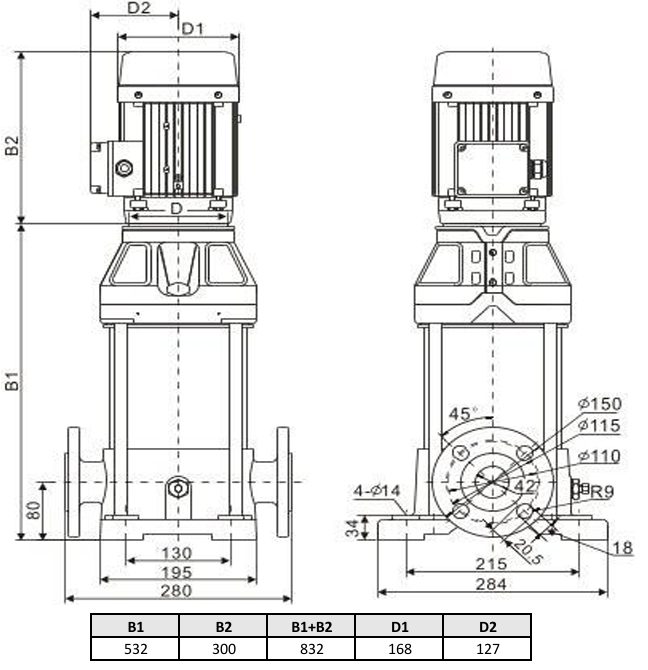 Фото Многоступенчатый насос WELLMIX CV 10-8-0-HQCV (3х380В, 3.0кВт, IE3) 2