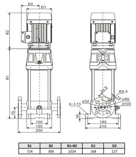 Фото Многоступенчатый насос WELLMIX CV 5-18-0-HQCV (3х380В, 3.0кВт, IE3) 2