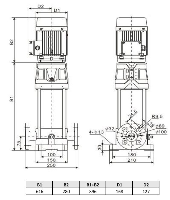Фото Многоступенчатый насос WELLMIX CV 5-14-0-HQCV (3х380В, 2.2кВт, IE3) 2