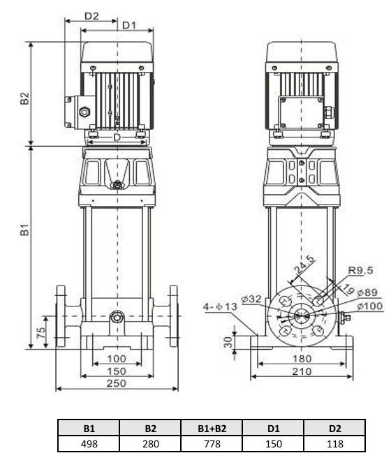 Фото Многоступенчатый насос WELLMIX CV 5-10-0-HQCV (3х380В, 1.5кВт, IE3) 2