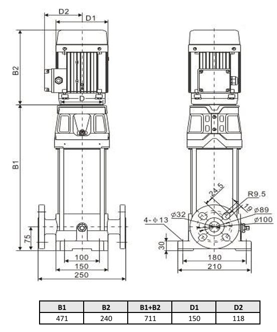 Фото Многоступенчатый насос WELLMIX CV 5- 9-0-HQCV (3х380В, 1.5кВт, IE3) 2