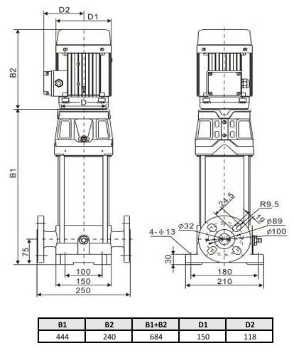 Фото Многоступенчатый насос WELLMIX CV 5- 8-0-HQCV (3х380В, 1.1кВт, IE3) 2