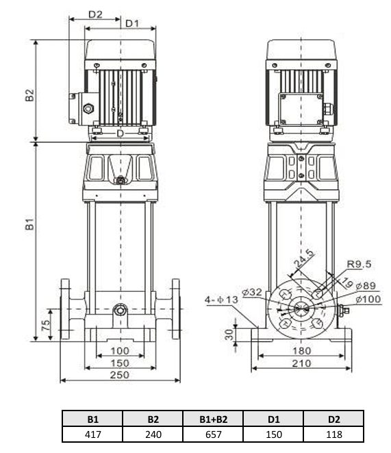 Фото Многоступенчатый насос WELLMIX CV 5- 7-0-HQCV (3х380В, 1.1кВт, IE3) 2