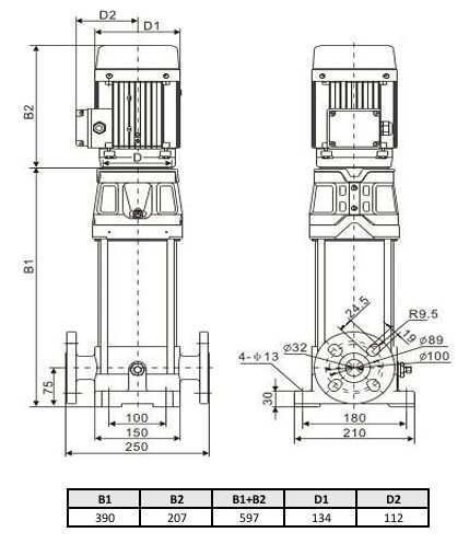 Фото Многоступенчатый насос WELLMIX CV 5- 6-0-HQCV (3х380В, 1.1кВт, IE3) 2