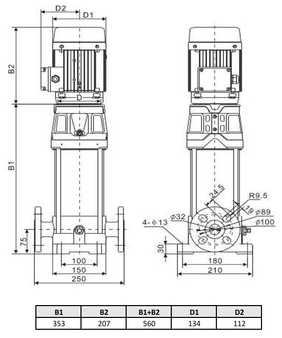 Фото Многоступенчатый насос WELLMIX CV 5- 5-0-HQCV (3х380В, 0.75кВт, IE3) 2