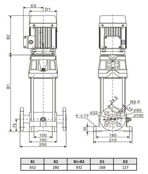 Фото Многоступенчатый насос WELLMIX CV 3-23-0-HQCV (3х380В, 2.2кВт, IE3) 2