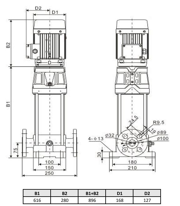 Фото Многоступенчатый насос WELLMIX CV 3-21-0-HQCV (3х380В, 2.2кВт, IE3) 2