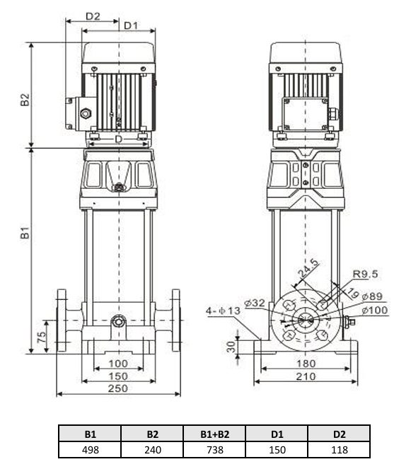 Фото Многоступенчатый насос WELLMIX CV 3-15-0-HQCV (3х380В, 1.1кВт, IE3) 2