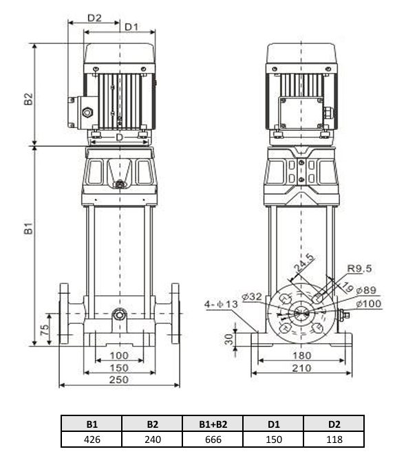Фото Многоступенчатый насос WELLMIX CV 3-11-0-HQCV (3х380В, 1.1кВт, IE3) 2