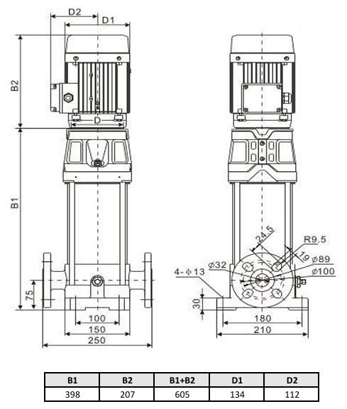 Фото Многоступенчатый насос WELLMIX CV 3-10-0-HQCV (3х380В, 0.75кВт, IE3) 2