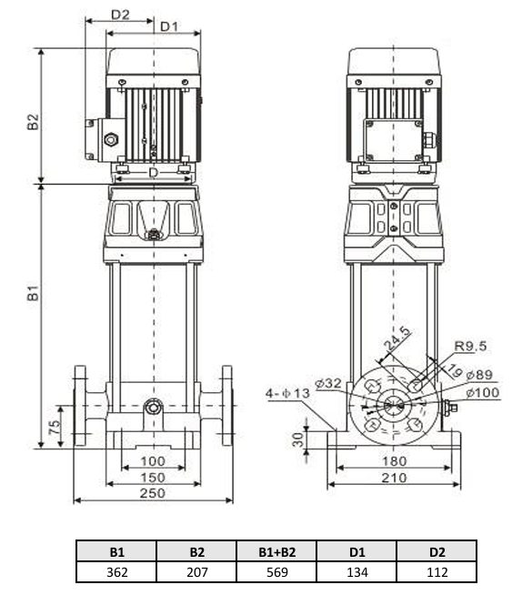 Фото Многоступенчатый насос WELLMIX CV 3- 8-0-HQCV (3х380В, 0.75кВт, IE3) 2