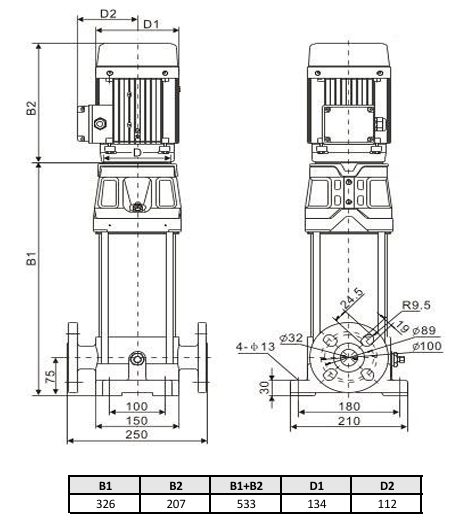 Фото Многоступенчатый насос WELLMIX CV 3- 6-0-HQCV (3х380В, 0.55кВт, IE3) 2