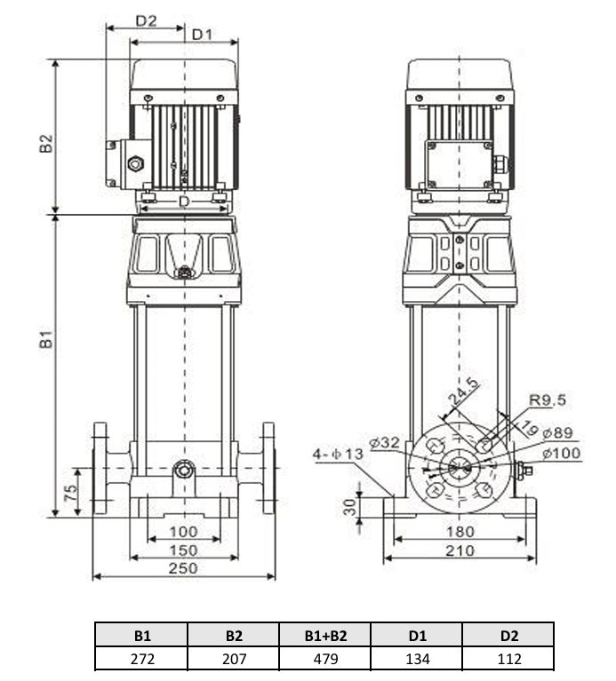 Фото Многоступенчатый насос WELLMIX CV 3- 3-0-HQCV (3х380В, 0.37кВт, IE3) 2