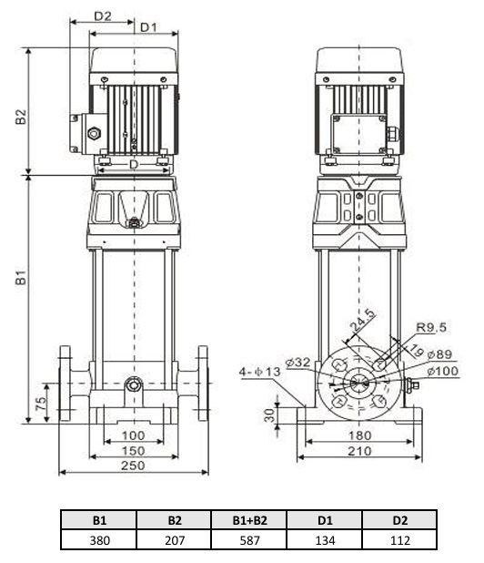 Фото Многоступенчатый насос WELLMIX CV 1- 9-0-HQCV (3х380В, 0.55кВт, IE3) 2