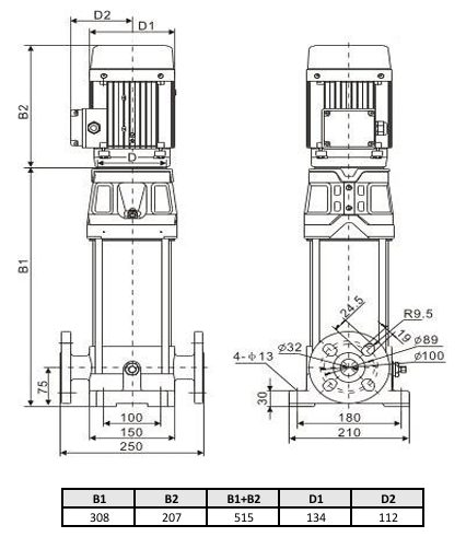 Фото Многоступенчатый насос WELLMIX CV 1- 5-0-HQCV (3х380В, 0.37кВт, IE3) 2