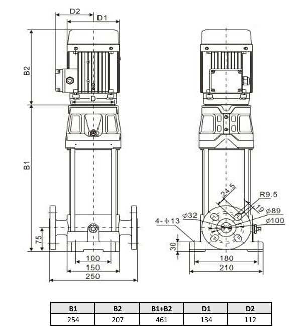 Фото Многоступенчатый насос WELLMIX CV 1- 2-0-HQCV (3х380В, 0.37кВт, IE3) 2