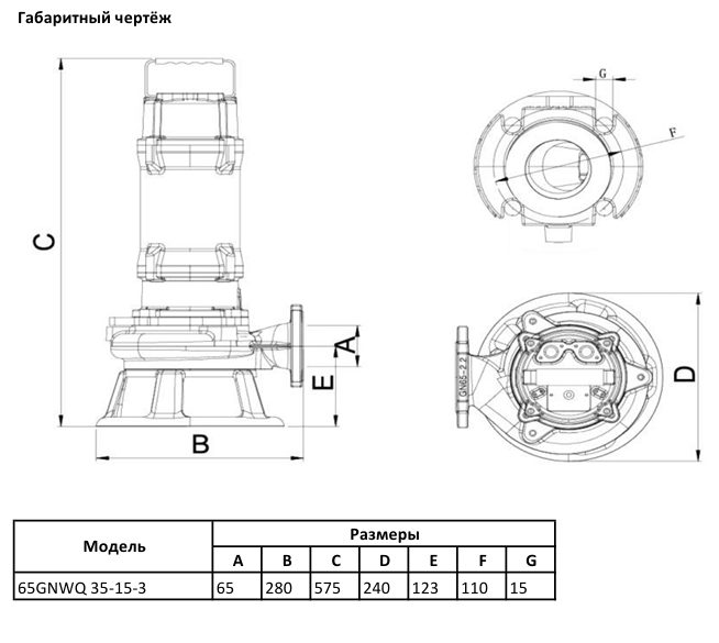 Фото Канализационный насос WELLMIX 65GNWQ 35-15-3 (3000Вт, 3х380В) 2