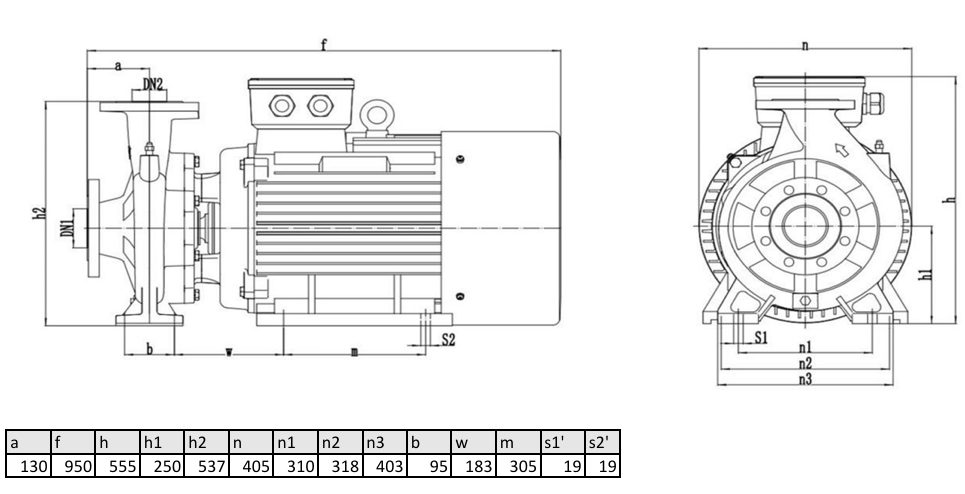 Фото Моноблочный насос WELLMIX NBW 100-80-250-37.0/2-380-G-BQQE 2