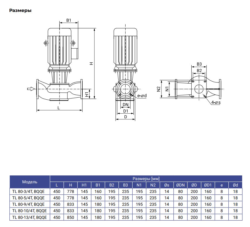 Фото Насос WELLMIX TL 80-3/4T 2