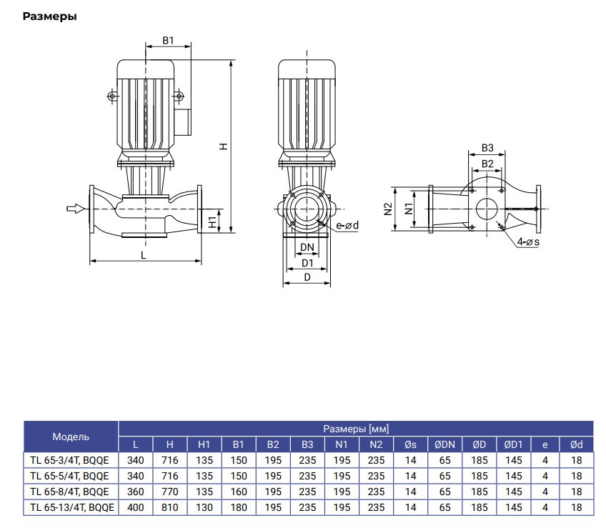 Фото Насос WELLMIX TL 65-3/4T 2