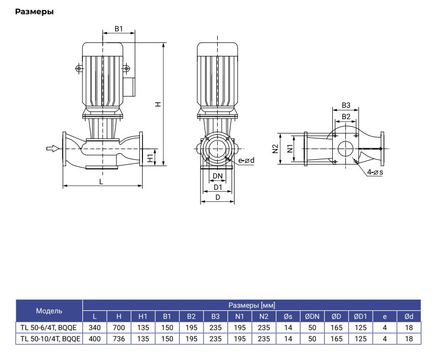 Фото Насос WELLMIX TL 50-10/4T 2