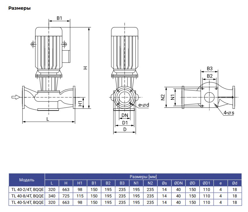 Фото Насос WELLMIX TL 40-2/4T 2