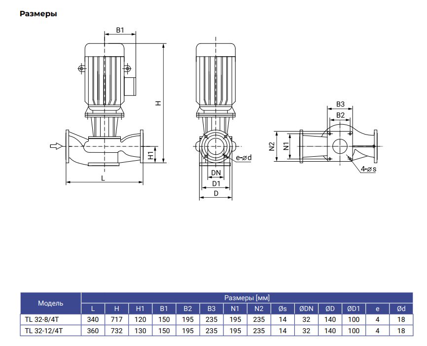 Фото Насос WELLMIX TL 32-12/4T 2