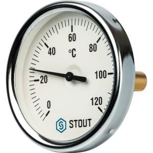 Фото Мановакуумметры Росма ТМВ-320Т.00(-0,1-0,9MPa)G1/4.1,5 7